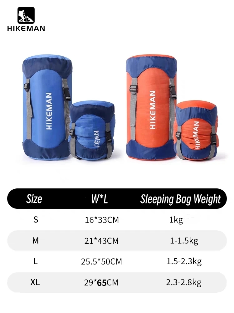 Śpiwór kompresyjny Torba do pr – Bivy Bag Emergency recenzja i cena