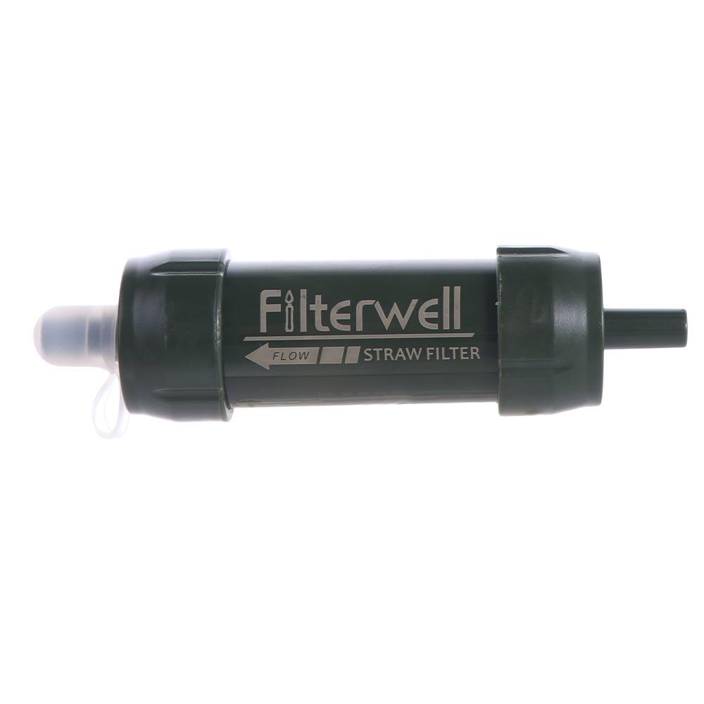 Mini Filtr do Wody w Kształcie – Water Purification Straw recenzja i cena